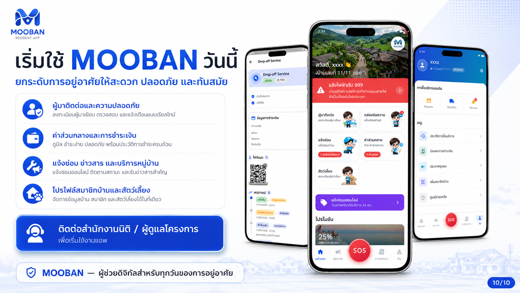 Smart Village ecosystem